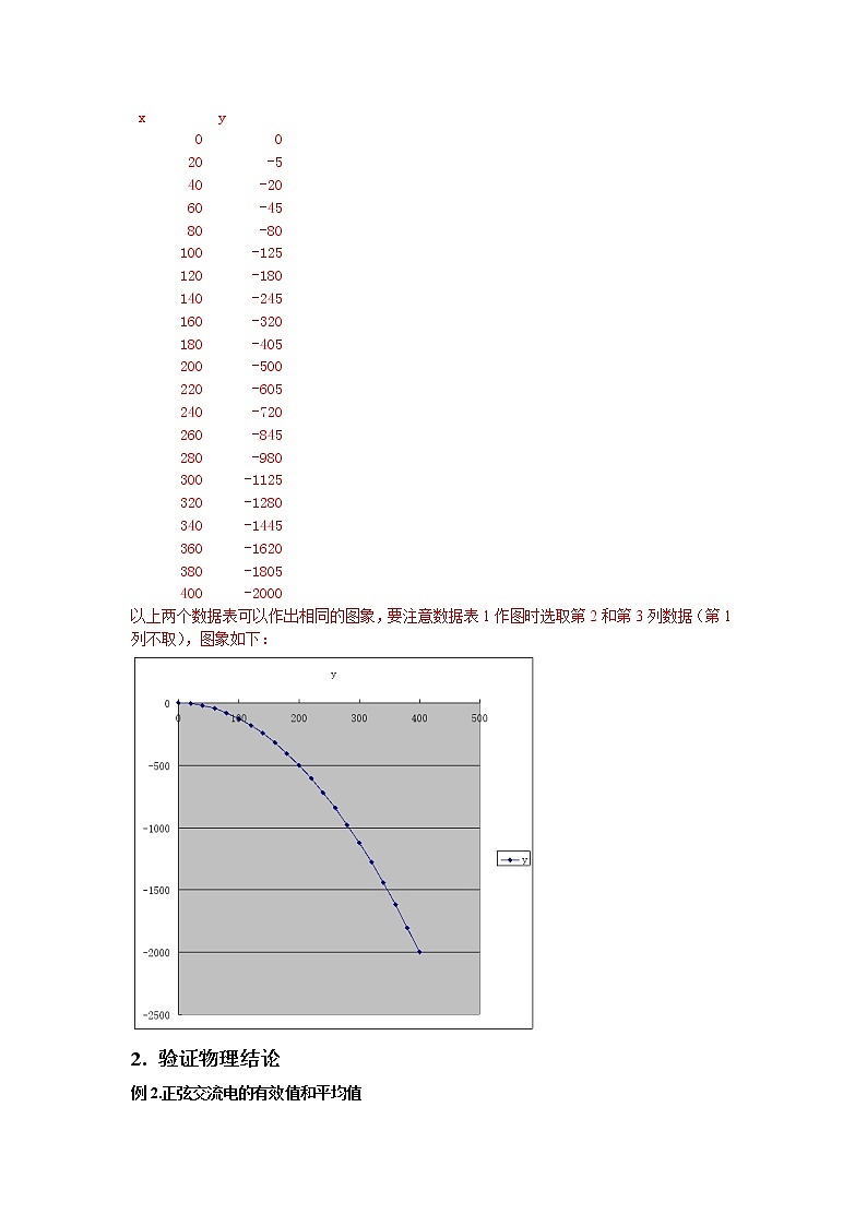 高考物理二轮复习解题方法第20讲 电脑Excel法（2份打包，解析版+原卷版，可预览）02