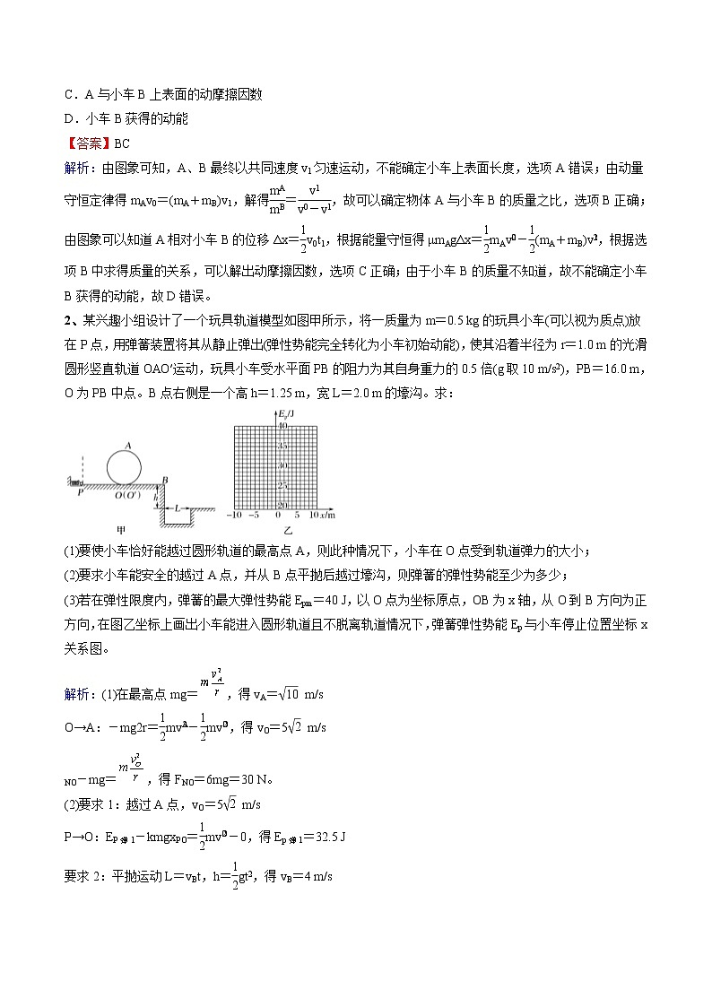 高考物理二轮复习考点练习专题（04）力学中的动量和能量问题(2份打包，解析版+原卷版，可预览)02