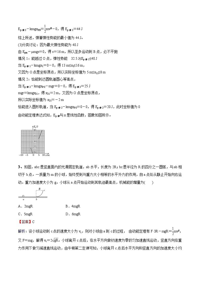 高考物理二轮复习考点练习专题（04）力学中的动量和能量问题(2份打包，解析版+原卷版，可预览)03