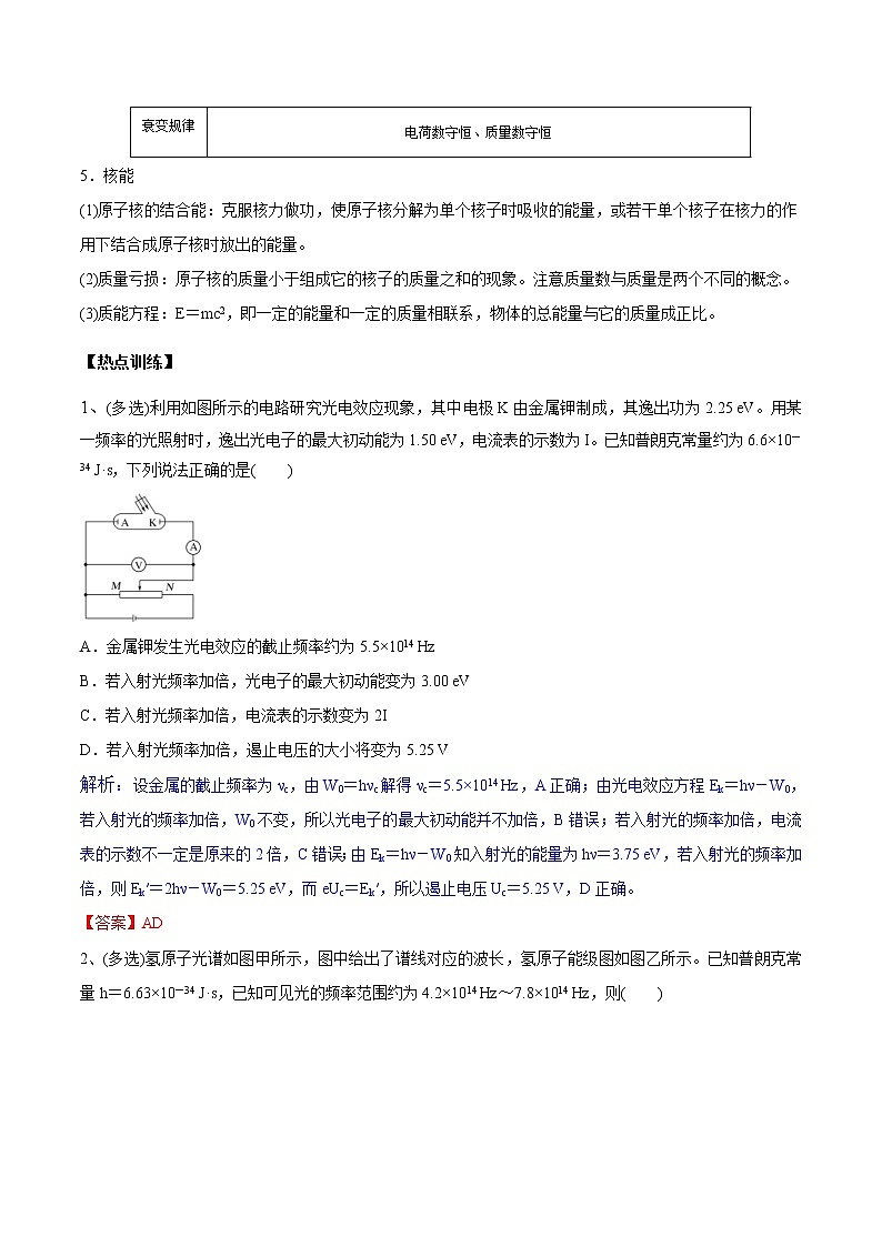 高考物理二轮复习考点练习专题（09）原子物理（解析版）第2页