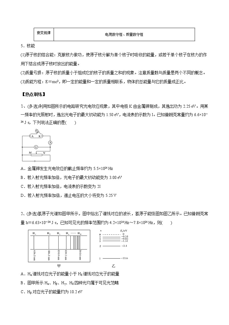 高考物理二轮复习考点练习专题（09）原子物理（原卷版）第2页