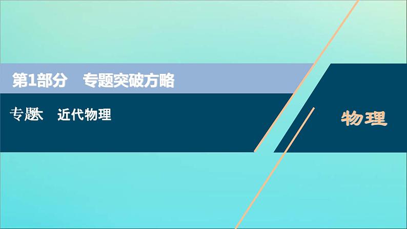 高考物理二轮复习课件专题六近代物理 (含解析)01