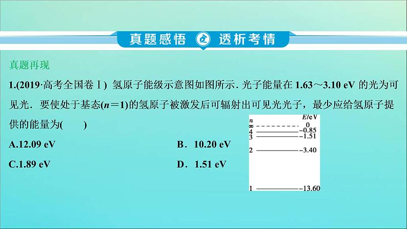 高考物理二轮复习课件专题六近代物理 (含解析)04