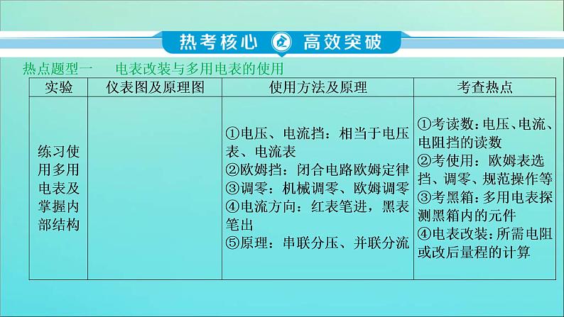 高考物理二轮复习课件专题七第2讲电学实验与创新 (含解析)04