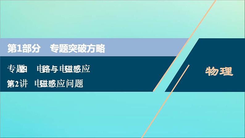 高考物理二轮复习课件专题四第2讲电磁感应问题 (含解析)第1页