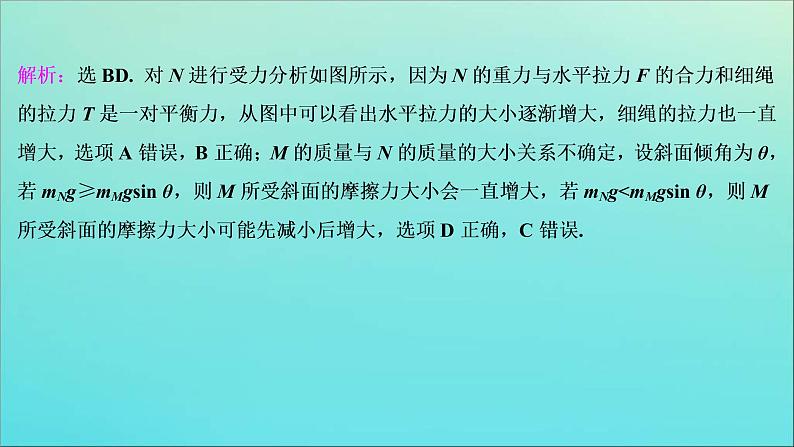 高考物理二轮复习课件专题一第1讲力与物体的平衡 (含解析)第6页