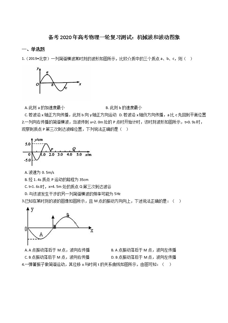 高考物理一轮复习阶段测试：机械波和波动图象 (含解析)01
