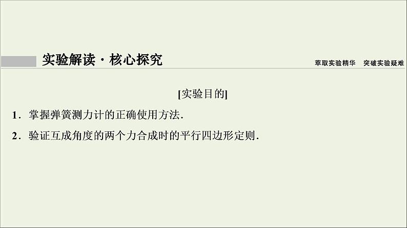 高考物理二轮实验复习课件实验三验证力的平行四边形定则 (含解析)03