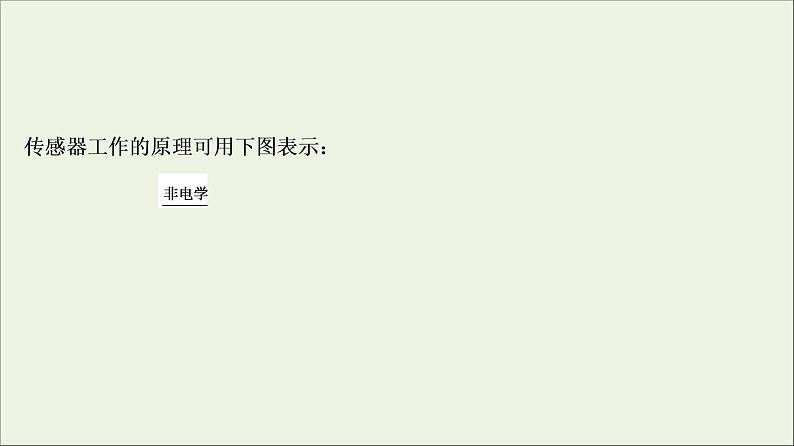 高考物理二轮实验复习课件实验十二传感器的简单使用 (含解析)05