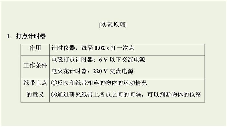 高考物理二轮实验复习课件实验一研究匀变速直线运动 (含解析)04