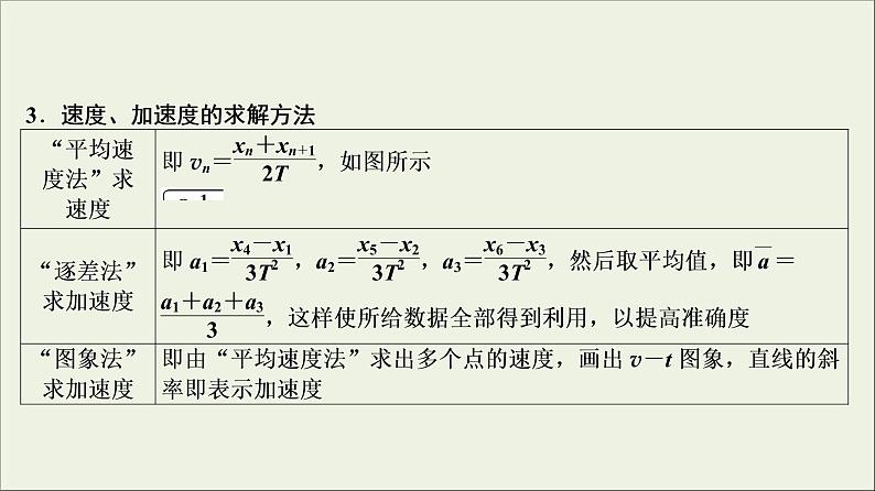 高考物理二轮实验复习课件实验一研究匀变速直线运动 (含解析)06