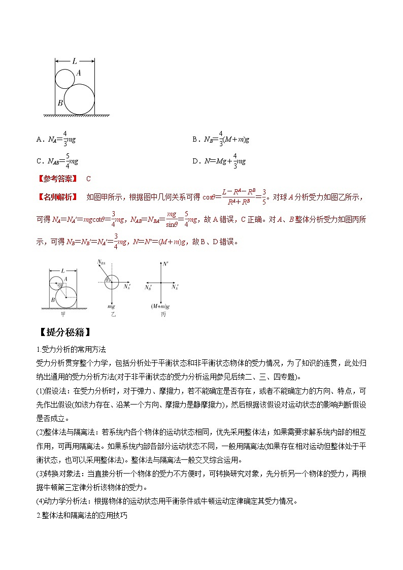 高考物理二轮复习热点题型专题01 力与物体的平衡（2份打包，解析版+原卷版，可预览）02