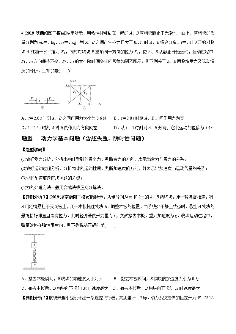 高考物理二轮复习热点题型专题03 牛顿运动定律的综合应用（原卷版）第3页