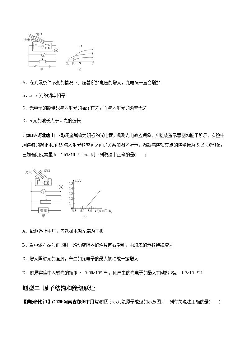 高考物理二轮复习热点题型专题15 物理学史及近代物理（2份打包，解析版+原卷版，可预览）03