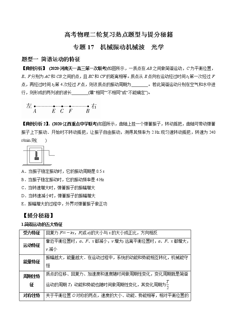 高考物理二轮复习热点题型专题17 机械振动机械波  光学（2份打包，解析版+原卷版，可预览）01