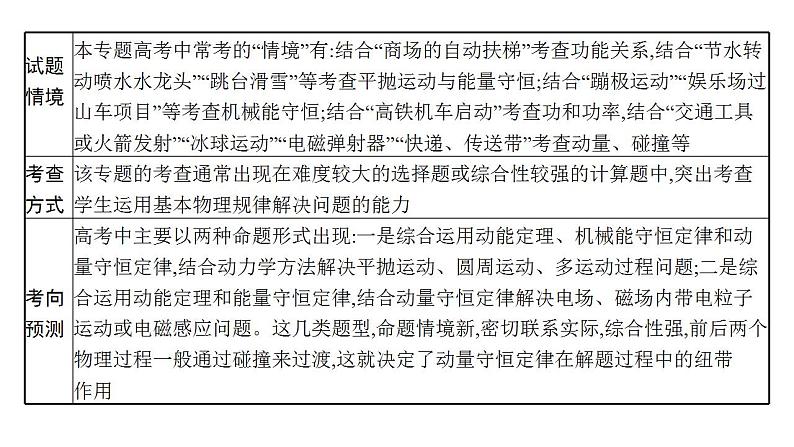 高考物理二轮复习课件专题二第1讲动能定理、机械能守恒定律、功能关系的应用 (含解析)05