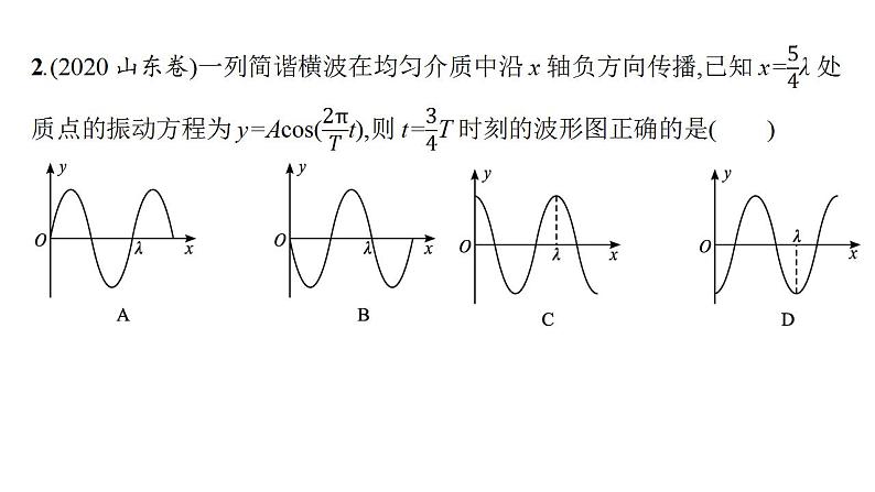 高考物理二轮复习课件专题一第五讲振动与波 (含解析)07