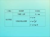 高考物理二轮复习课件专题五科学思维篇1活用“三大观点”解析力学综合问题 (含解析)