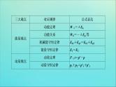 高考物理二轮复习课件专题五科学思维篇1活用“三大观点”解析力学综合问题 (含解析)