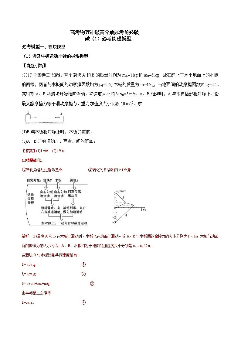 高考物理考前冲刺（1）必考物理模型 (含详解)第1页