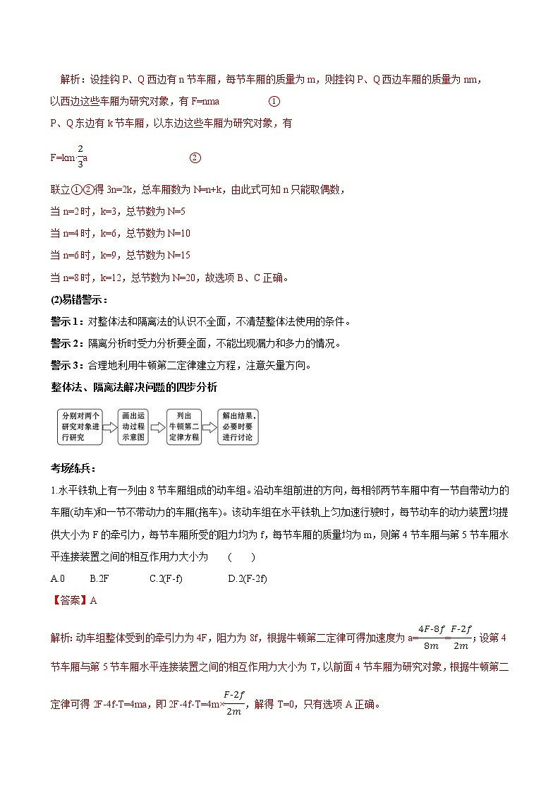 高考物理考前冲刺（3）考场必会高效破题技法 (含详解)第3页