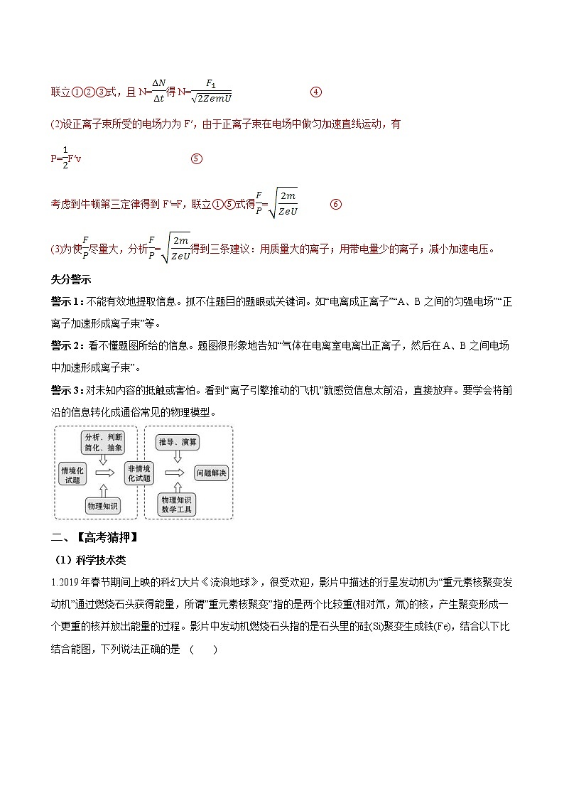 高考物理考前冲刺（5）联系社会生活，关注前沿科技，破解STSE问题 (含详解)第2页