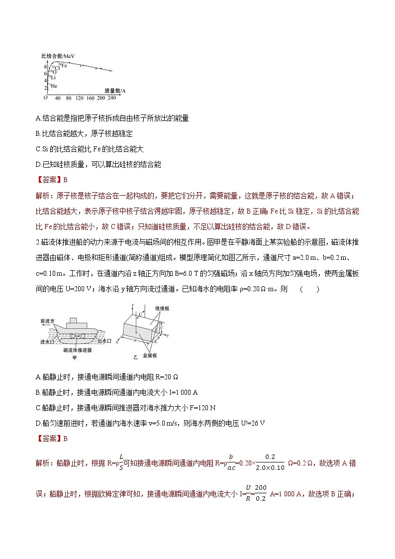 高考物理考前冲刺（5）联系社会生活，关注前沿科技，破解STSE问题 (含详解)第3页