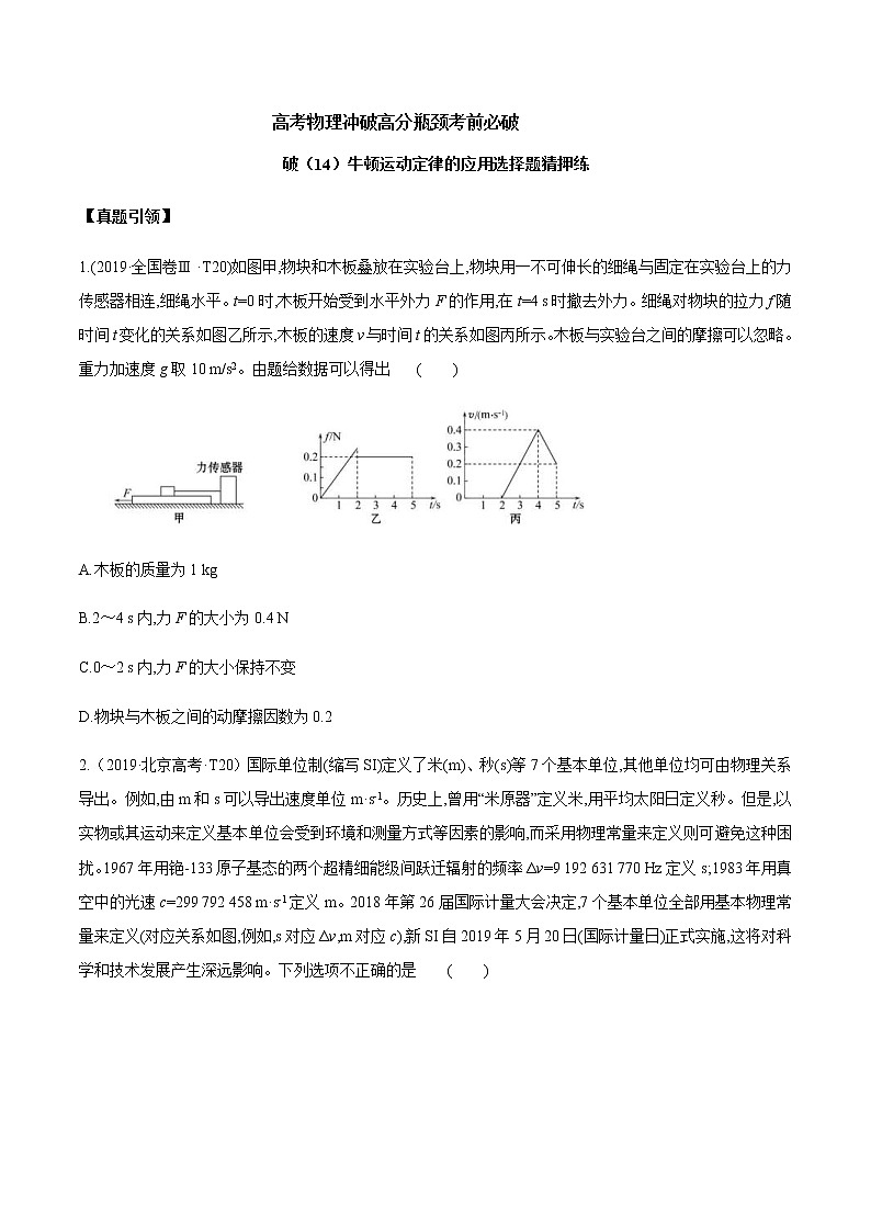 高考物理考前冲刺（14）牛顿运动定律的应用选择题猜押练 (含详解)第1页