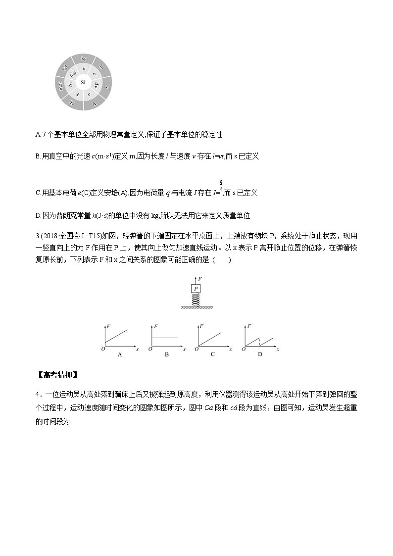 高考物理考前冲刺（14）牛顿运动定律的应用选择题猜押练 (含详解)第2页
