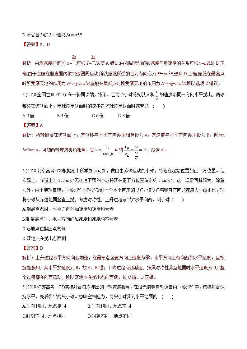 高考物理考前冲刺（15）曲线运动选择题猜押练 (含详解)第2页
