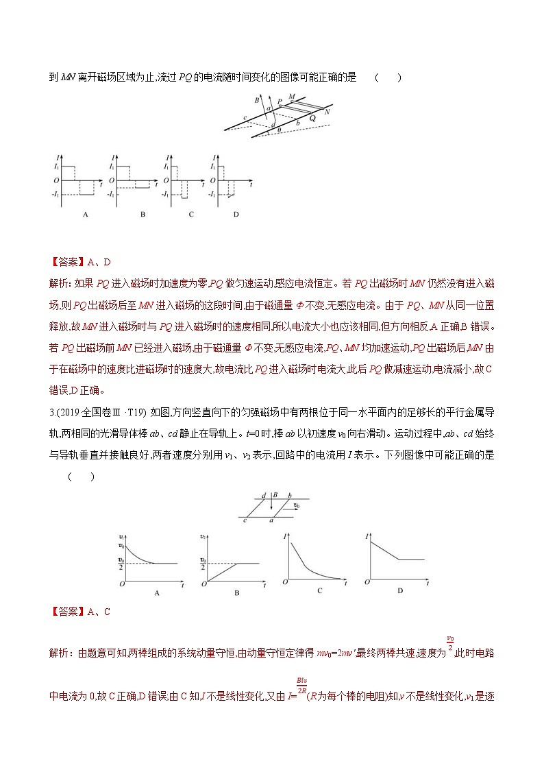 高考物理考前冲刺（21）电磁感应选择题猜押练 (含详解)02