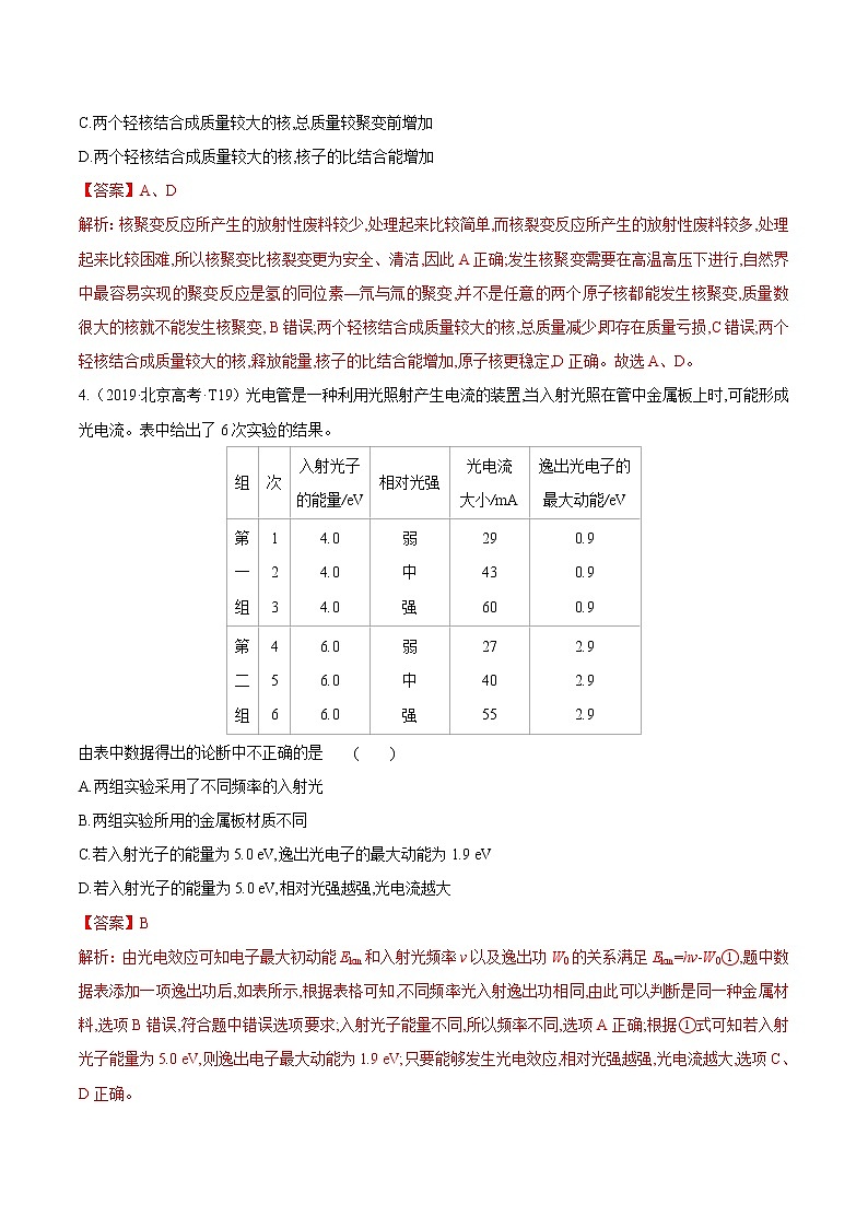 高考物理考前冲刺（23）原子物理选择题猜押练 (含详解)第2页