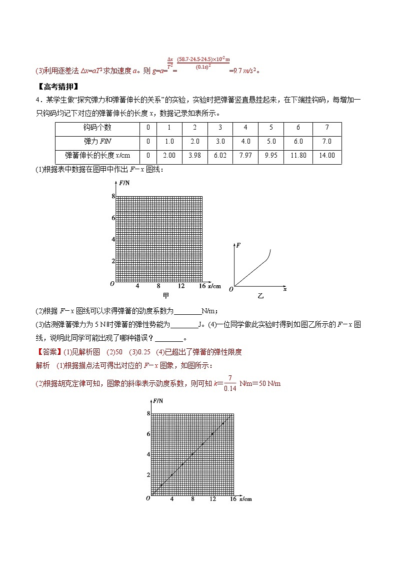 高考物理考前冲刺（24）力学实验猜押练 (含详解)第3页