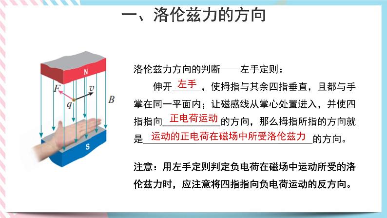 新教材 高中物理选择性必修二  1.2 磁场对运动电荷的作用力 课件+教案06