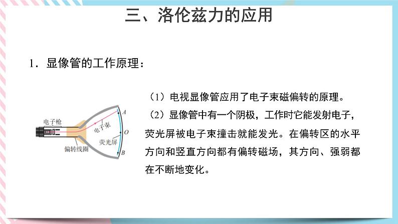 新教材 高中物理选择性必修二  1.2 磁场对运动电荷的作用力 课件+教案05