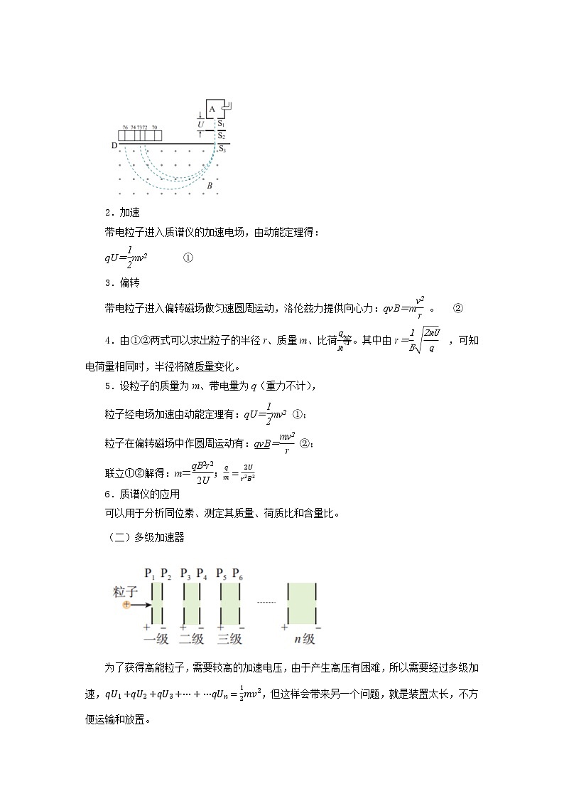 新教材 高中物理选择性必修二  1.4 质谱仪与回旋加速器 课件+教案02