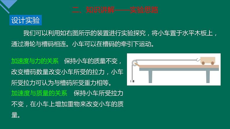 4.2实验：探究加速度与力、质量的关系+课件——2021-2022学年高一上学期物理人教版（2019）必修第一册07