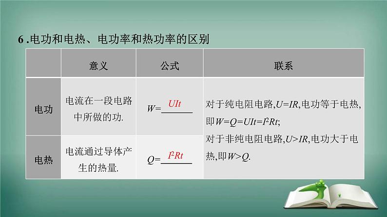 高中物理知识点《部分电路的基本概念和规律》复习课件PPT第8页