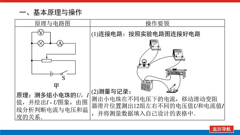 2023高考物理全复习（统考版）实验九 描绘小电珠的伏安特性曲线课件PPT第4页