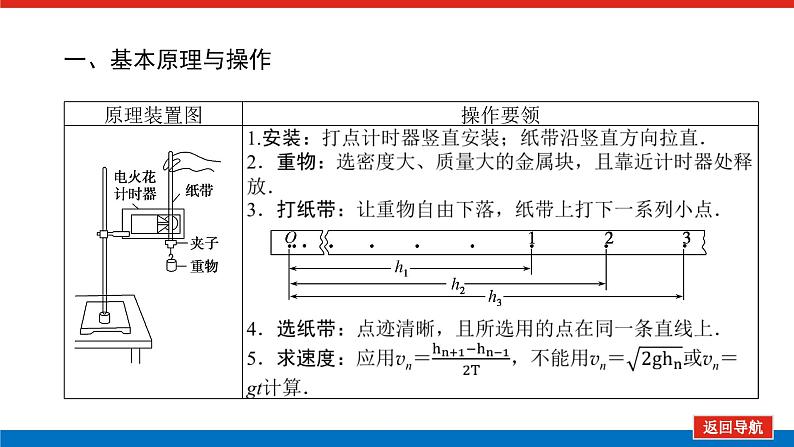 2023高考物理全复习（统考版）实验六 验证机械能守恒定律课件PPT04