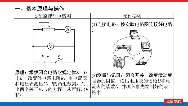 2023高考物理全复习（统考版）实验十 测定电源的电动势和内阻课件PPT第4页