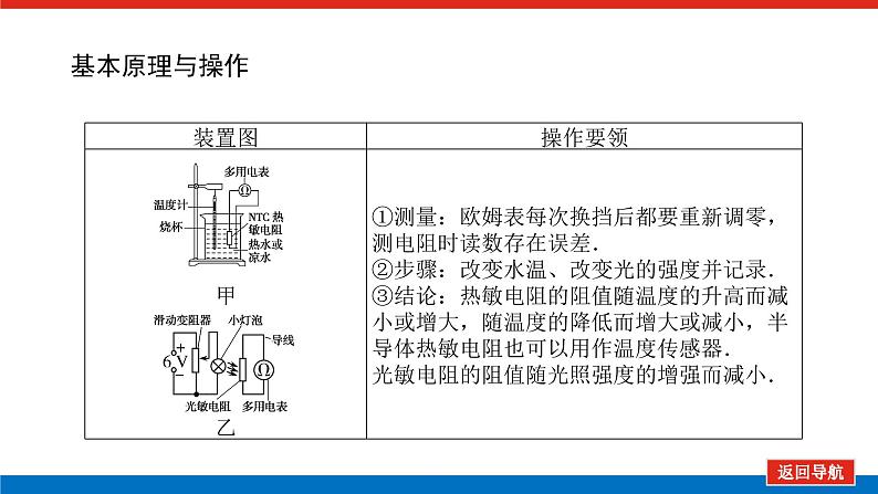 2023高考物理全复习（统考版）实验十二 传感器的简单应用课件PPT04