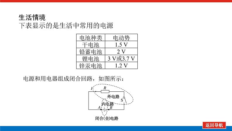 2023高考物理全复习（统考版）第八章 第2讲 闭合电路欧姆定律及其应用课件PPT第7页
