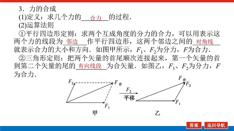 2023高考物理全复习（统考版）第二章 第2讲 力的合成与分解课件PPT第6页