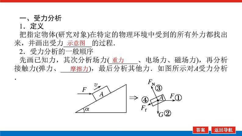 2023高考物理全复习（统考版）第二章 第3讲 共点力作用下物体的平衡课件PPT第4页