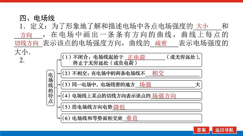 2023高考物理全复习（统考版）第七章 第1讲 电场的力的性质课件PPT第7页