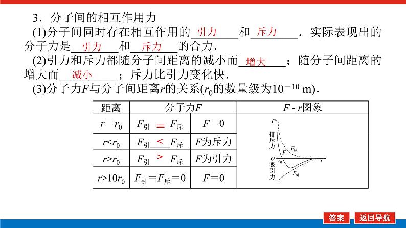 2023高考物理全复习（统考版）第十三章 第1讲 分子动理论 内能课件PPT第7页