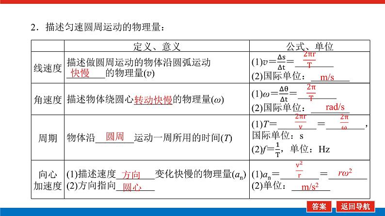 2023高考物理全复习（统考版）第四章 第3讲 圆周运动及其应用课件PPT05