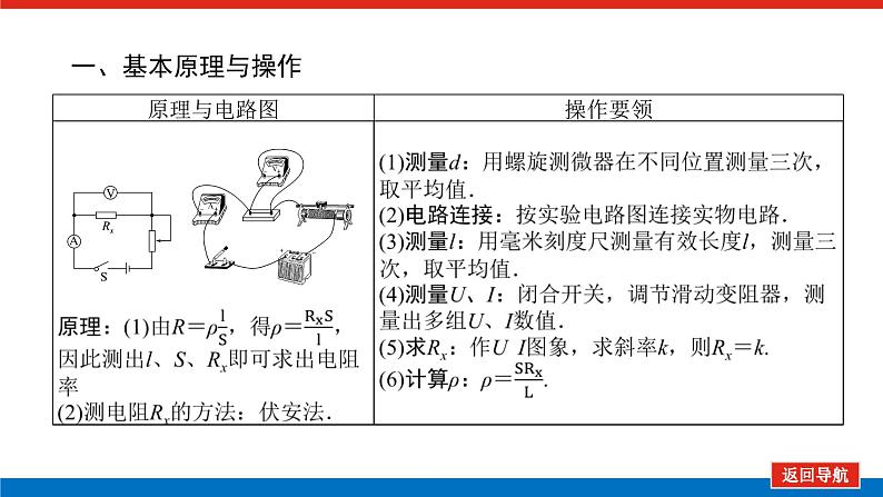 2023高考物理全复习（统考版）实验八 测量金属丝的电阻率课件PPT04