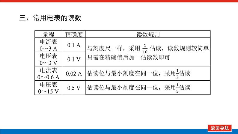 2023高考物理全复习（统考版）专题六 电学实验基础课件PPT08